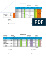 Program Semester