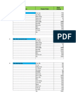 File Tính Cost Món Ăn2