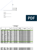 Ds Report January