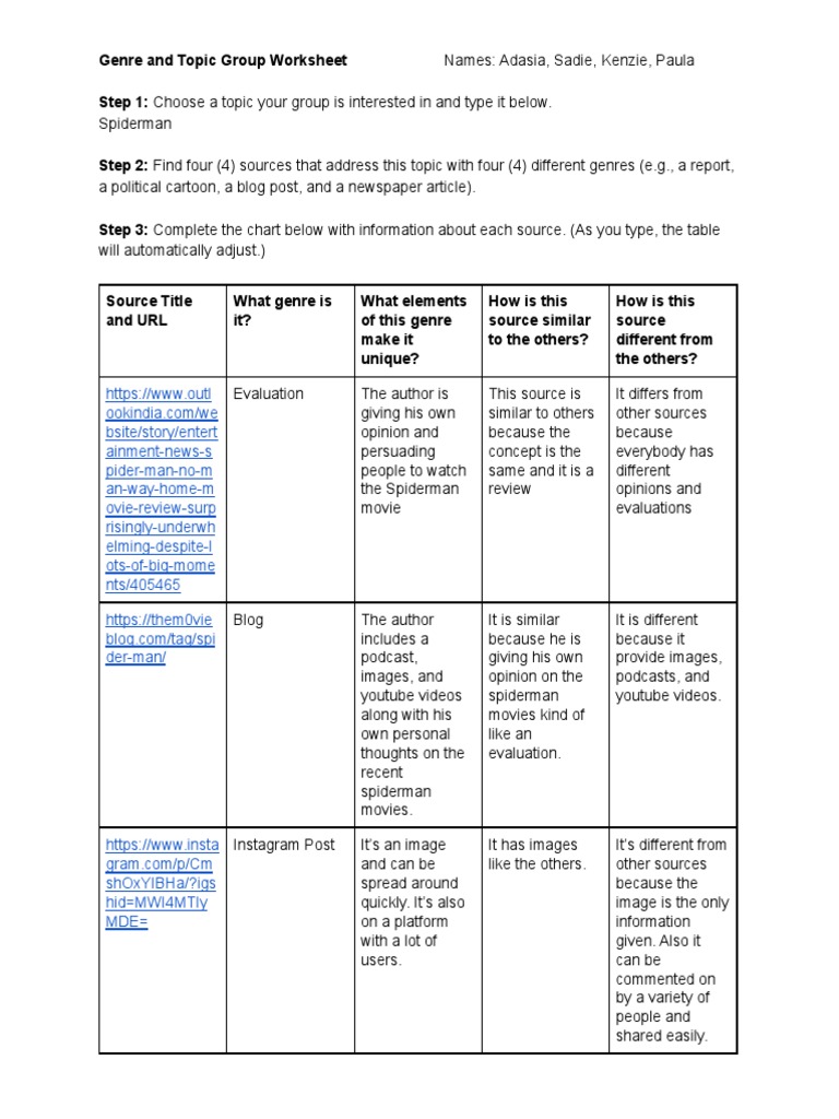 Genre and Topic Group Worksheet PDF Computing Mass Media