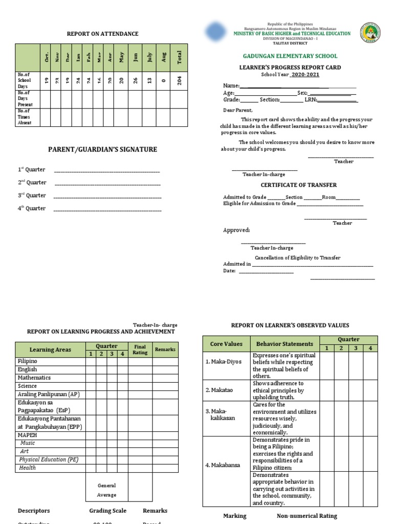 Gadungan Final Card | PDF | Learning | Philippines
