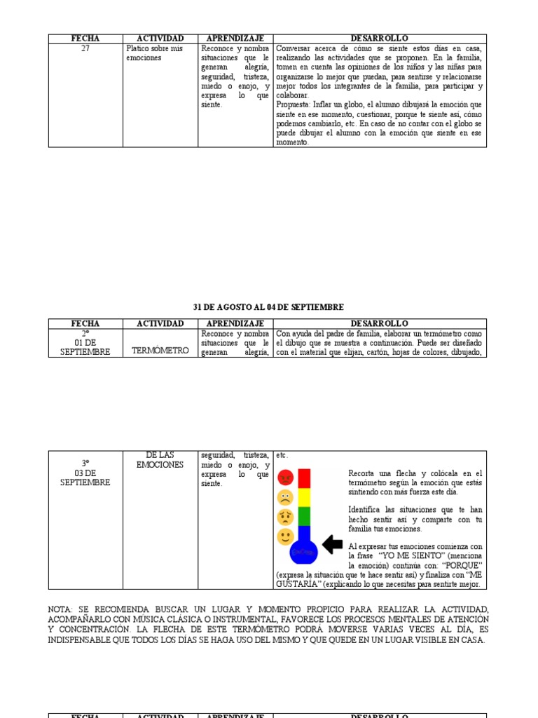 Actividades para Expresar Emociones | PDF | Las emociones | Adultos