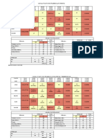 Jadual Waktu Bil 1 Tahun (2022)