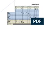 Jadwal Piket ON CALL