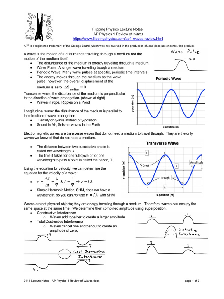 Notes On Waves Ap Physics Pdf Waves Wavelength
