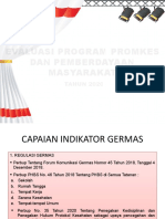 New Capaian Indikator Promkes Tahun 2020