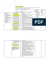 Listado de Actividades de Aprendizaje