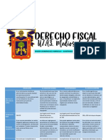 U7A3. Medios de Defensa