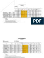 1.1 Analisis Pertumbuhan Anak