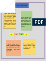 3.3.guerra de Los Nueve Años