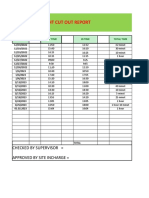 Power Cutting Report