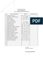 DAFTAR ANGGOTA Lemdikmar