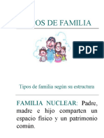 Tipos de familia y estructuras