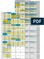 Jadwal Pengajaran Genap 2022-2023 D3