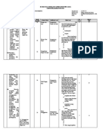 FORMAT KISI-KISI-PAS SMSTR 2 Kelas 7 2020 Pak Rama Seni Budaya