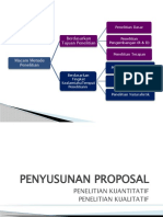 Penyusunan Proposal