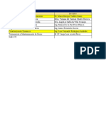 Plan de estudio ingeniería petrolera