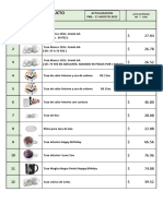 Actualización lista de precios productos cerámicos y acero 2022