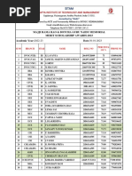 2022-23-Merit Scholarships Awards Students List (27-01-2023)