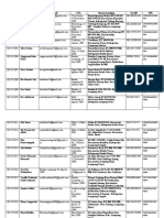 Data Mahasiswa Eksit Exam