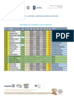 Programacion Mixto P Publicar 2