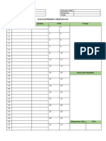 Format Daftar Peserta Meeting K3