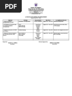 Guidance and Counseling Action Plan (2021-2022) | PDF | School ...