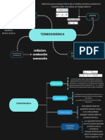 Termodinámica