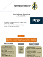 Definición, clasificación y áreas funcionales de una empresa