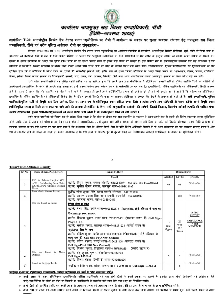 INDIA Vs NEW ZEALAND T20 PDF