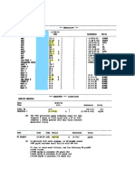 CHF, Day 1 - Labs