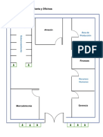 DISTRIBUCIÓN DE PLANTA