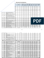 Presupuesto Referencial Cont.