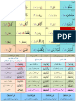 4 إِفْتِعَالٌ