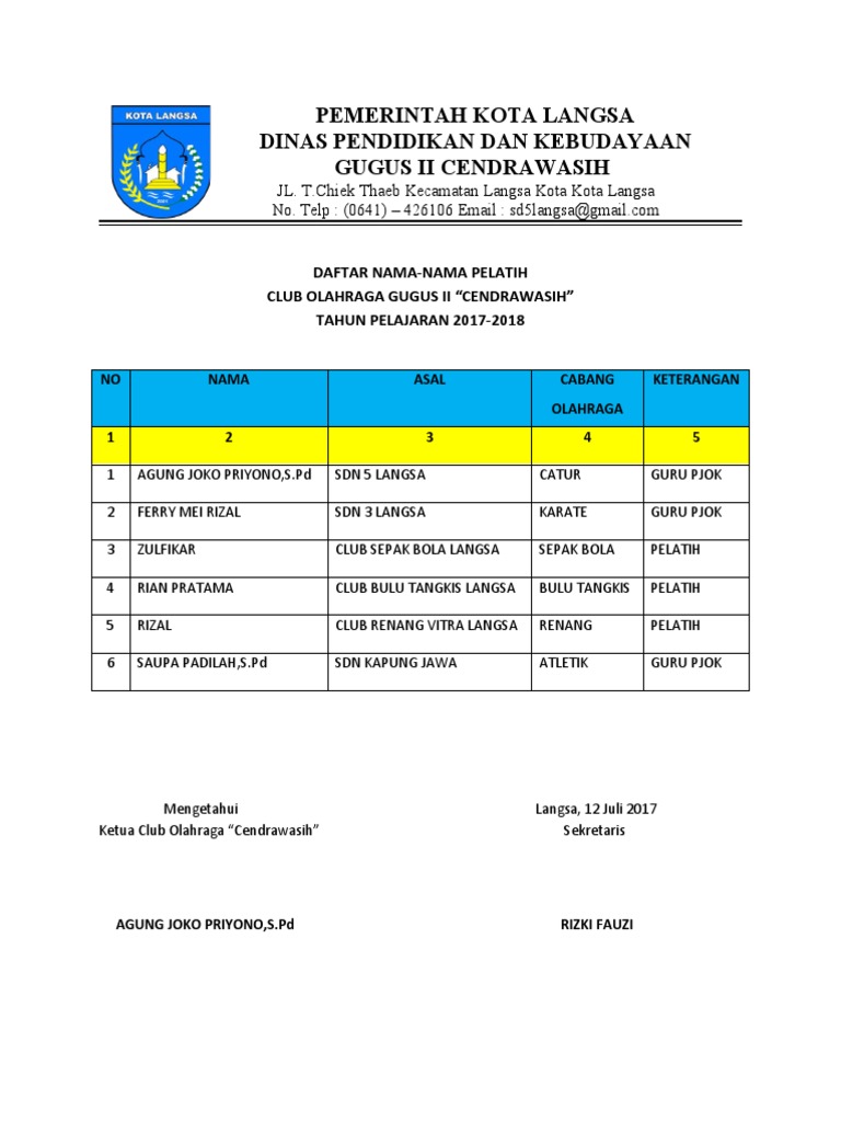 daftar taruhan olahraga