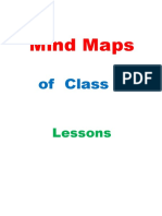 Mind Maps of Class X English Lessons - Shanthi TGT English KVASN