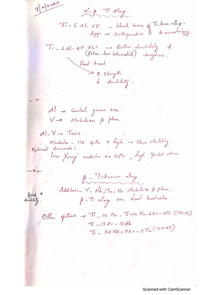 Titanium Alloys PDF