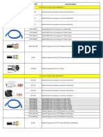 List of Goods - Belden Cables and Wires and Components