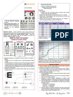 Basic Eye Exam - Dr. Lim-Cecilio (2022)