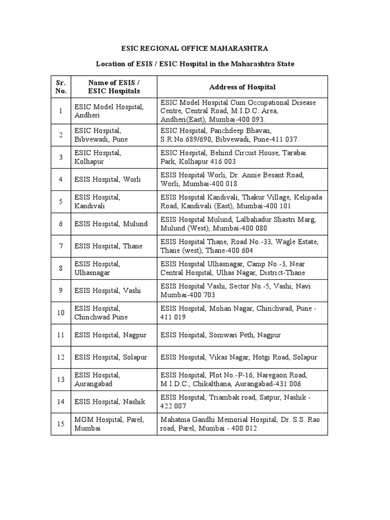 List of Hospitals PDF