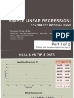 Confidence Interval Band, Simple Linear Regression