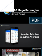 Metatrader 03 Moving Average Indi