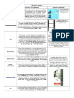 Film Terms Glossary