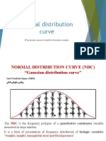 8 Normal Distribution Curve
