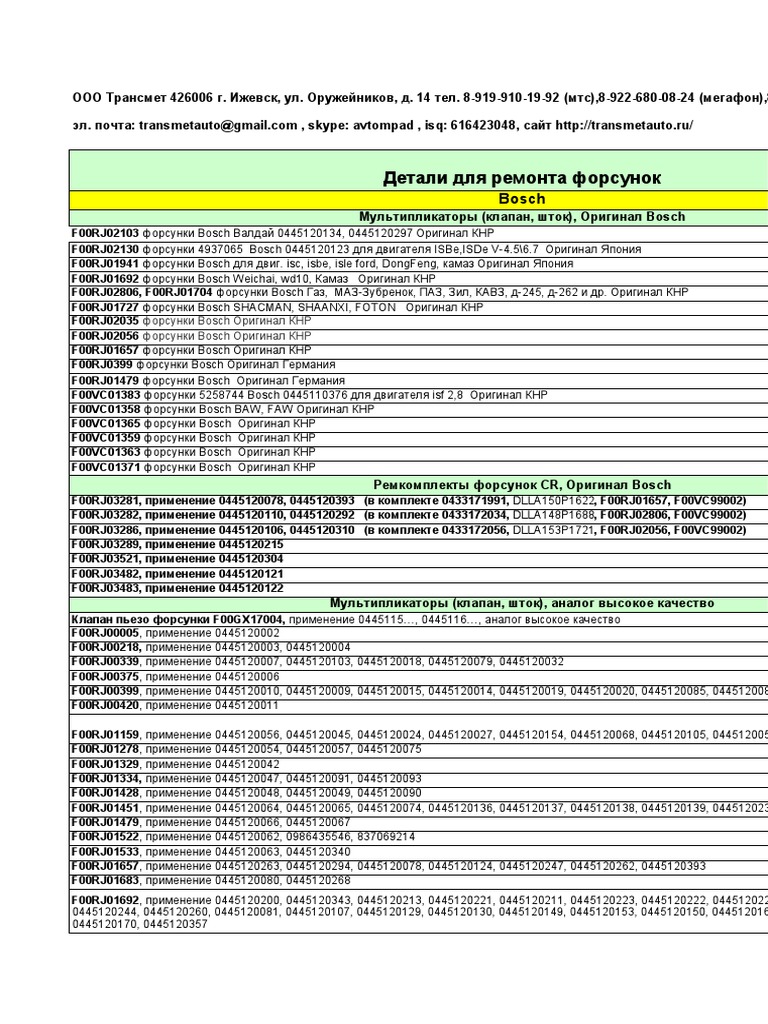 Prajs Transmet | PDF