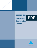 Buehler Hardness Conversion Charts Search Steel