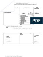 Analisis Laporan Layanan BK Kosong