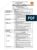 RPL Dampak Pernikahan Di Usia Muda