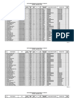 Sampel Data Pengawas PAI Sumatra Utara - Pendis Kemenag RI