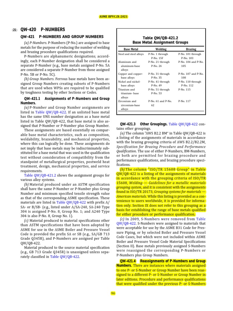 P-Numbers and Group Numbers Overview | PDF | Metals | Building Materials